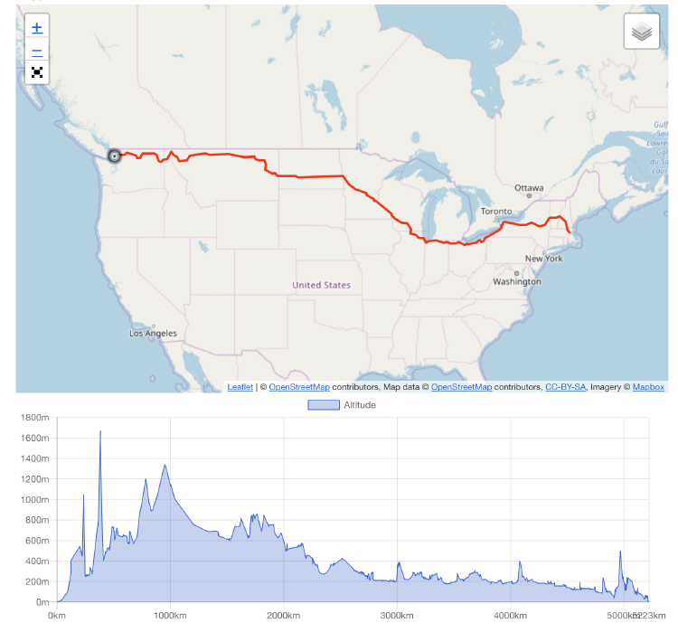 An Indian Going West. To Discover America. | jaiman.org