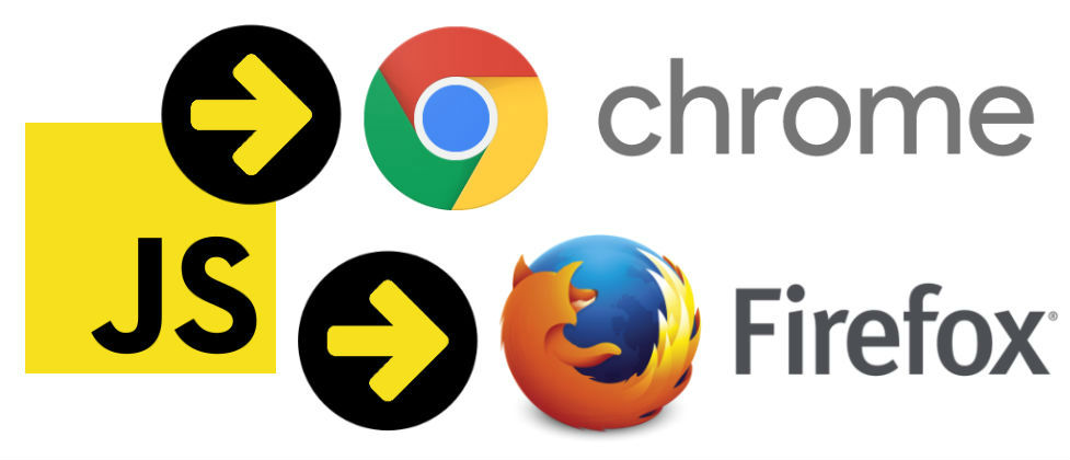 How to make a cross-browser extension using JavaScript and browser APIs