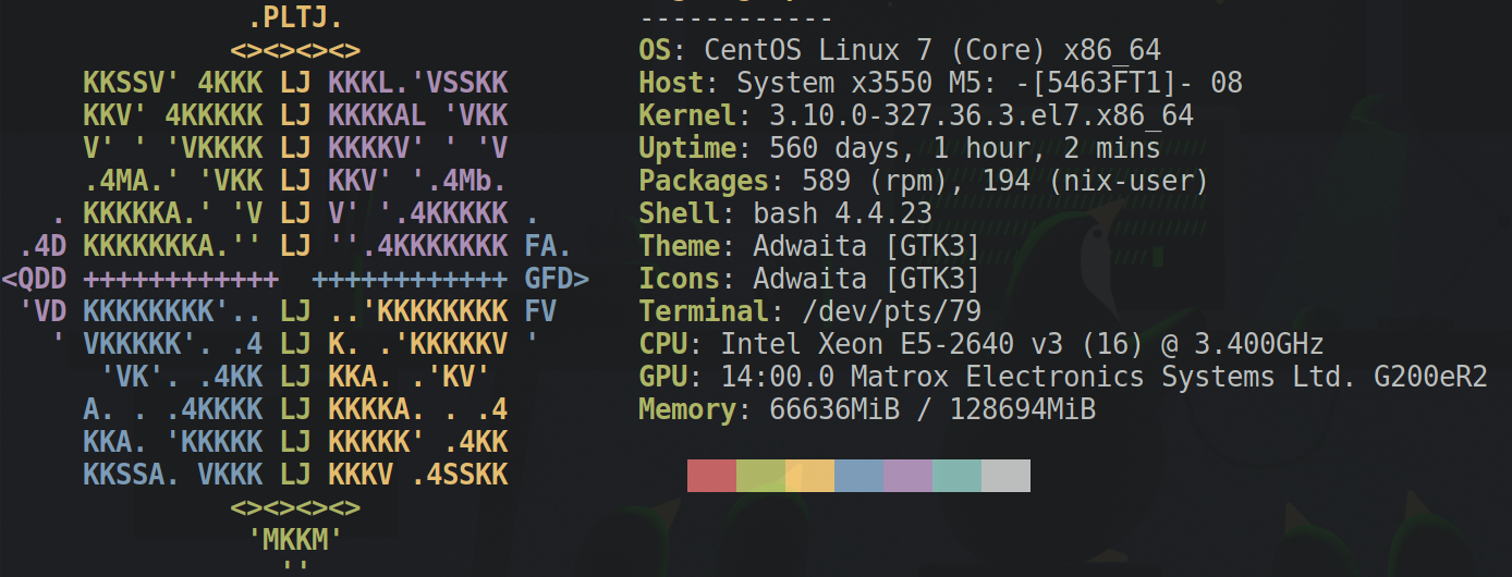 Figure 2: It really is an HPC