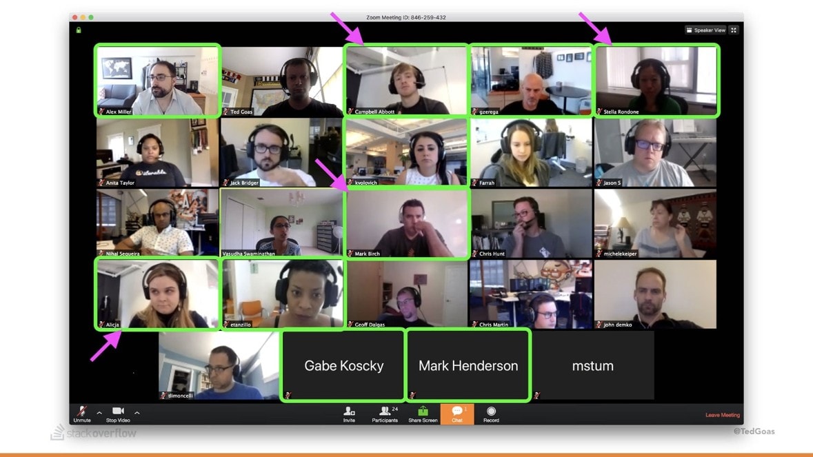 A team meeting in video chat.