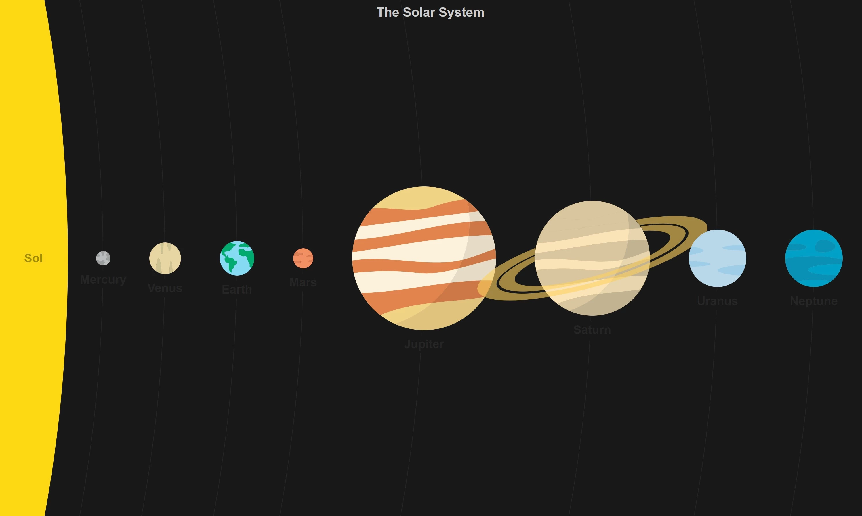 Screenshot of Solar System Explorer app