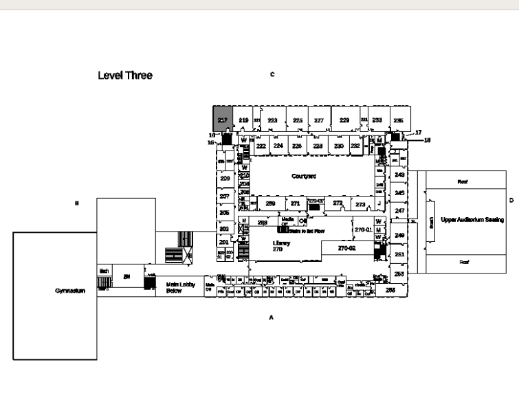 Opencv And Ahs Heatmap 