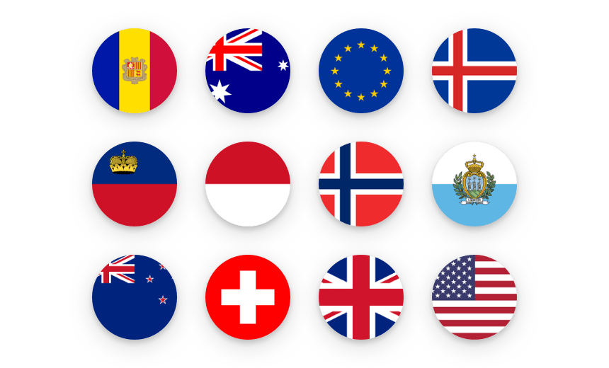 Enterprise Date Collection - Supported Countries