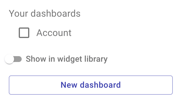 A list of available dashboards