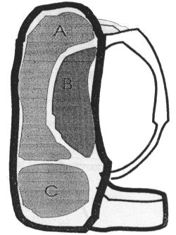 Packing diagram