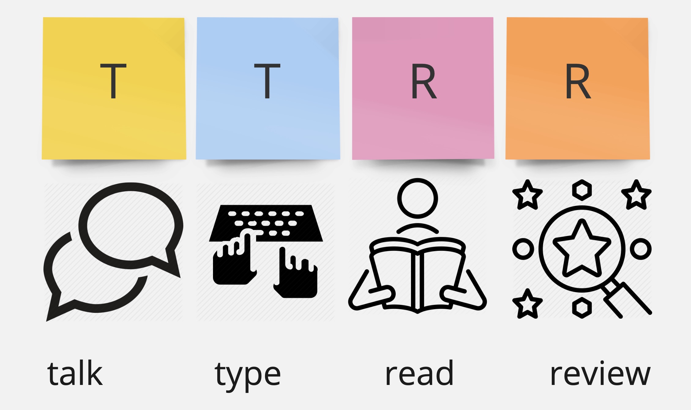 T2R2 - Talk, type, read, review!