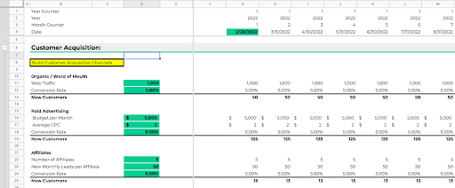 Screenshot: Excel financial model customer acquisition