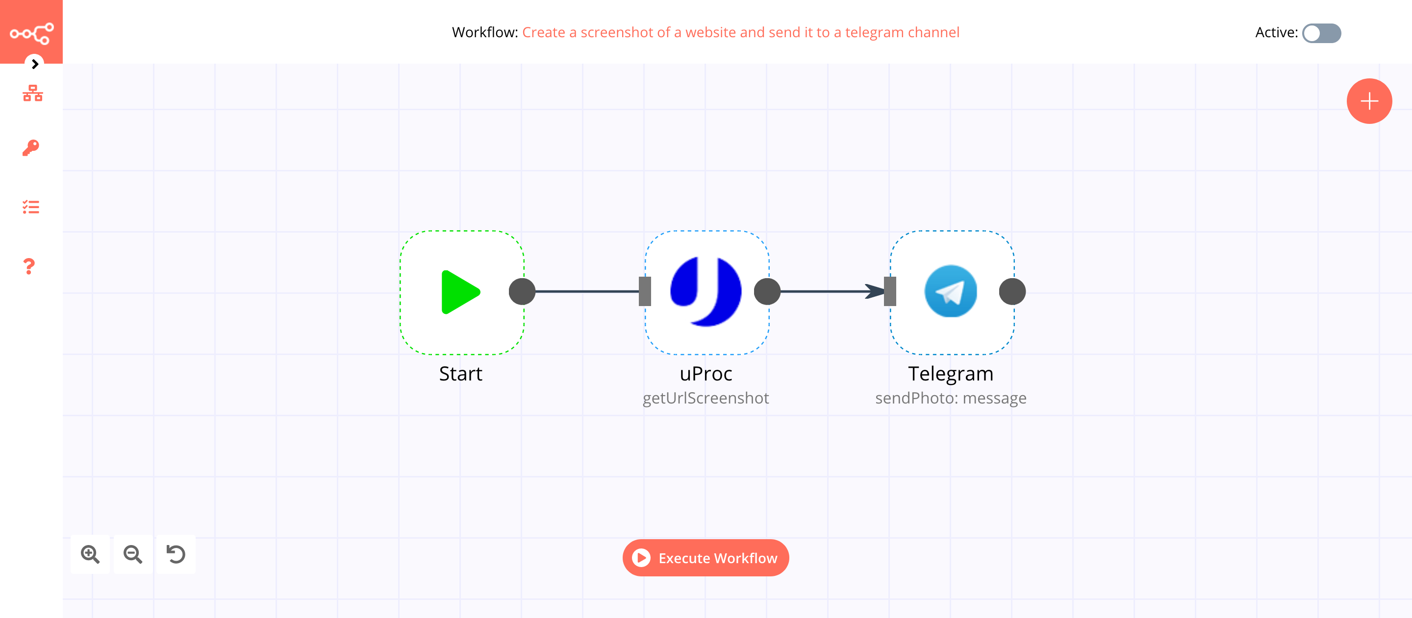 A workflow with the uProc node