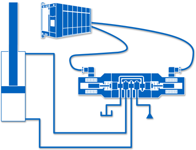 Plcs emc logo