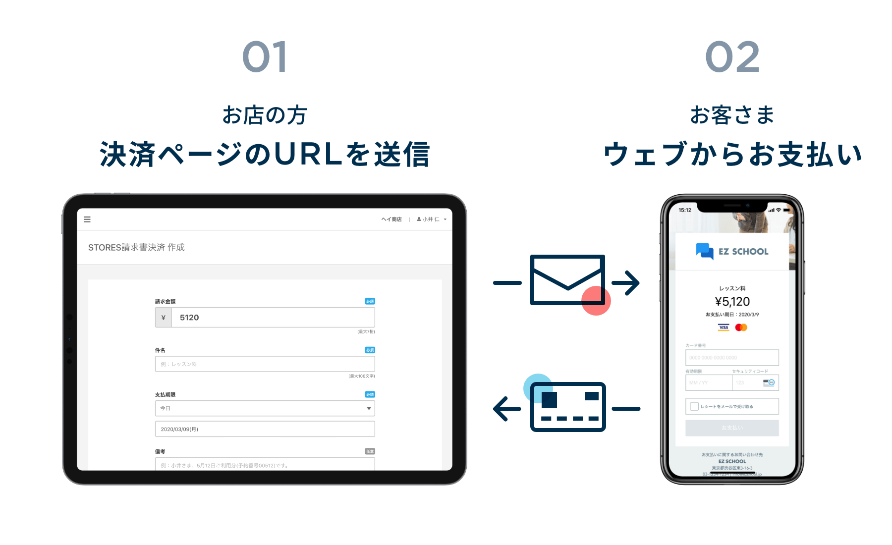STORES 請求書決済 のご利用方法