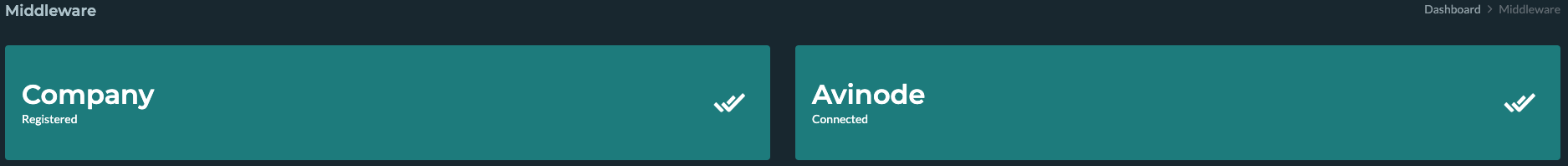 https://d33wubrfki0l68.cloudfront.net/fc59baf7a387695a9e06c23233f549465214b3b2/2e00d/_images/middleware-ok.png