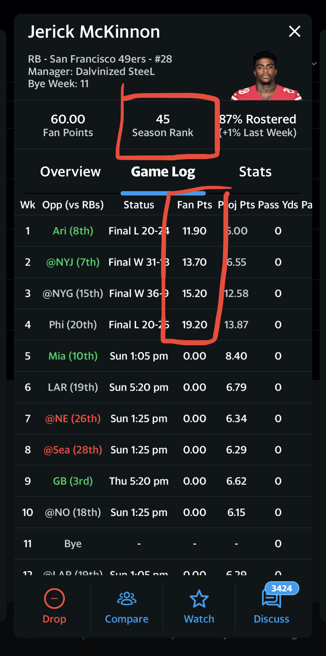 Jet McKinnon Week 5 Fantasy Football Stat Line