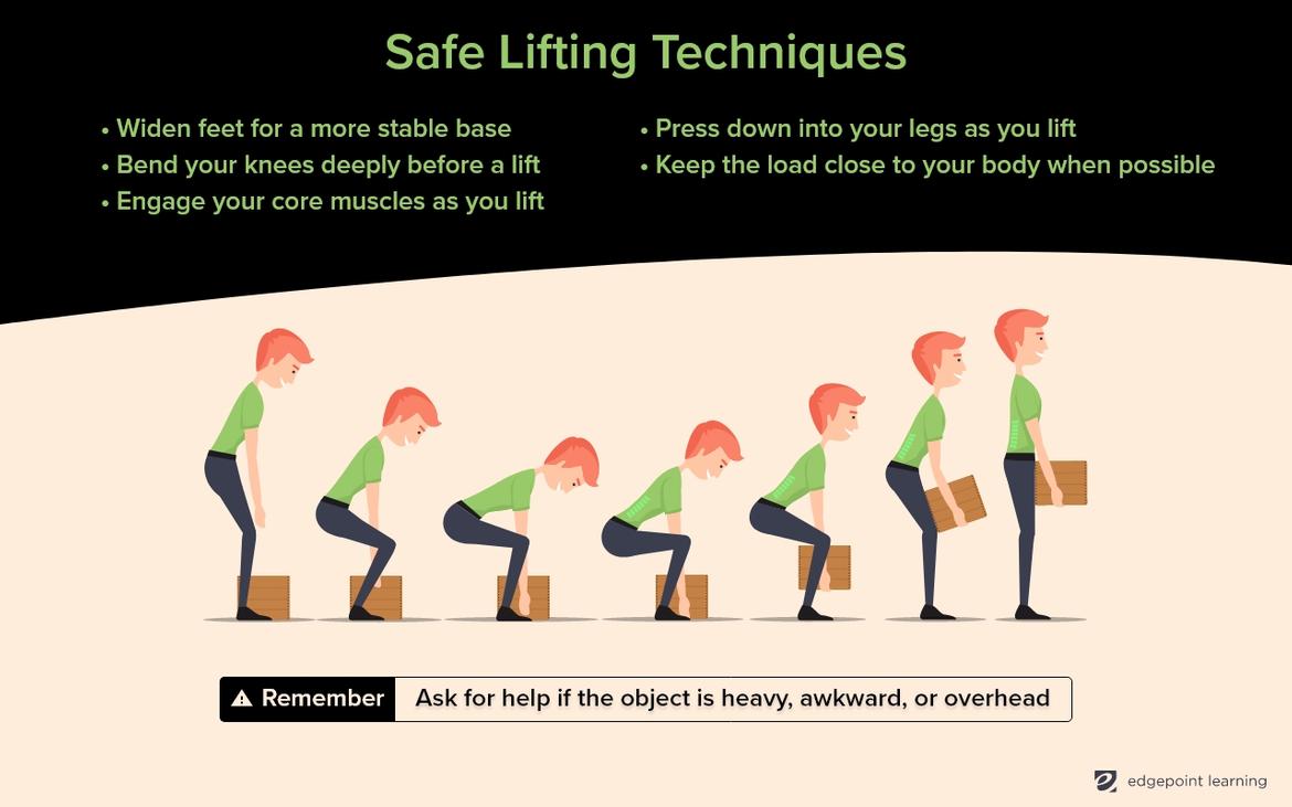 Safe Lifting Techniques