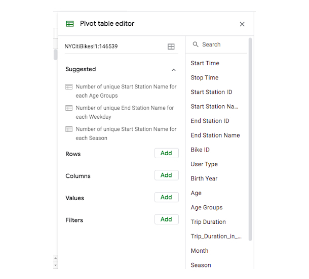 The pivot table editor window in Google Sheets