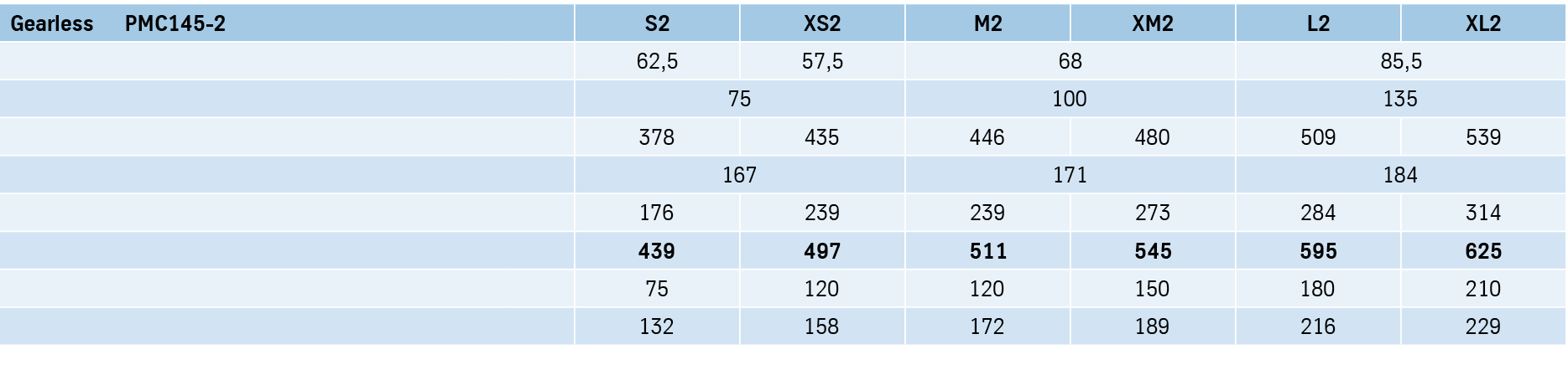 Gearless PMC145-2 ,S2,XS2,M2,XM2,L2,XL2,,,62,5 ,57,5,68,85,5,,,75,100,135,,,378,435,446,480,509,539,,,167,171,184,,,1...