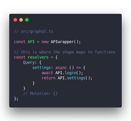 Click through for source