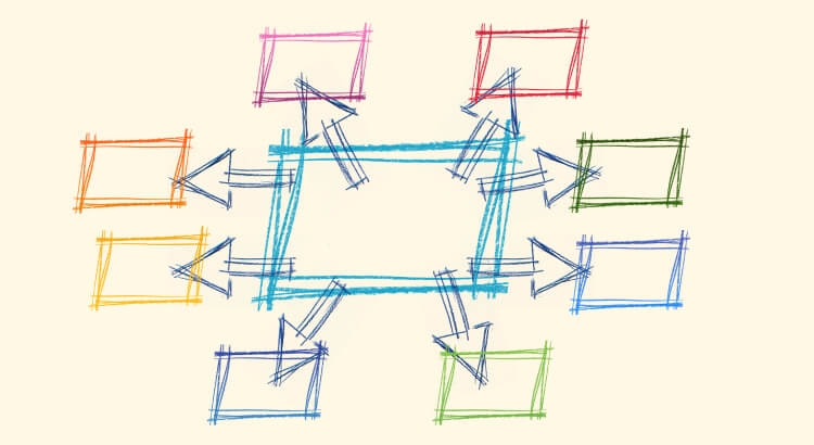 Content Mesh diagram Content Mesh Plug and Play