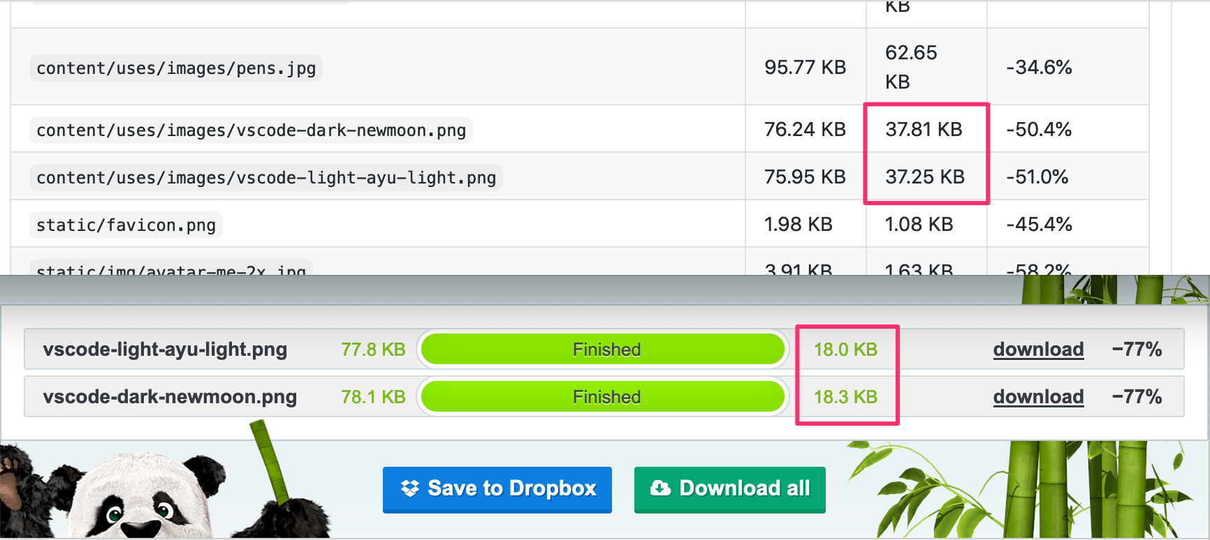 Comparing results with images optimized by tinypng.com