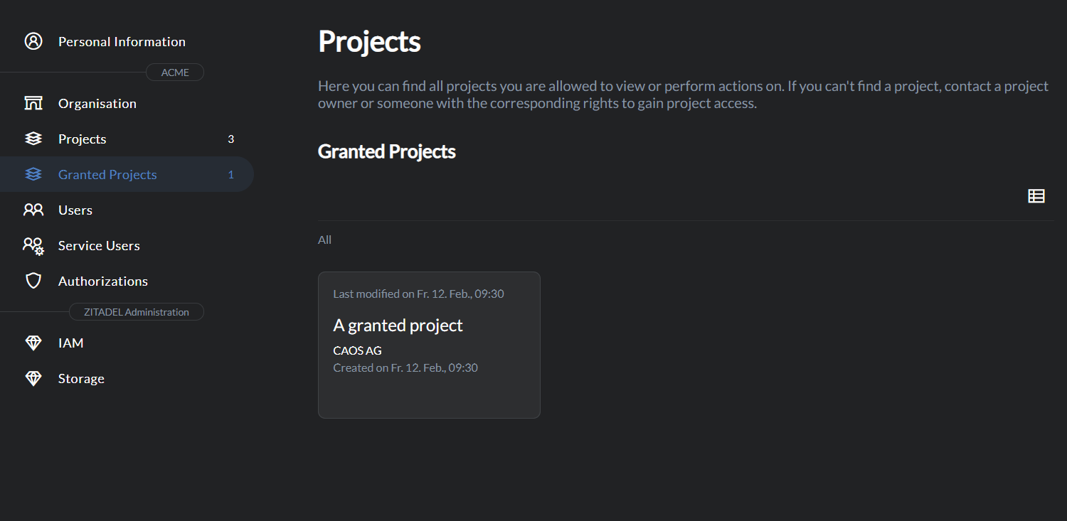 Granted Projects Overview