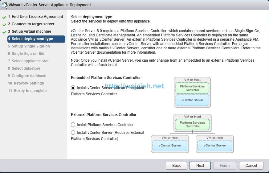 vcenter 6.5 appliance install guide