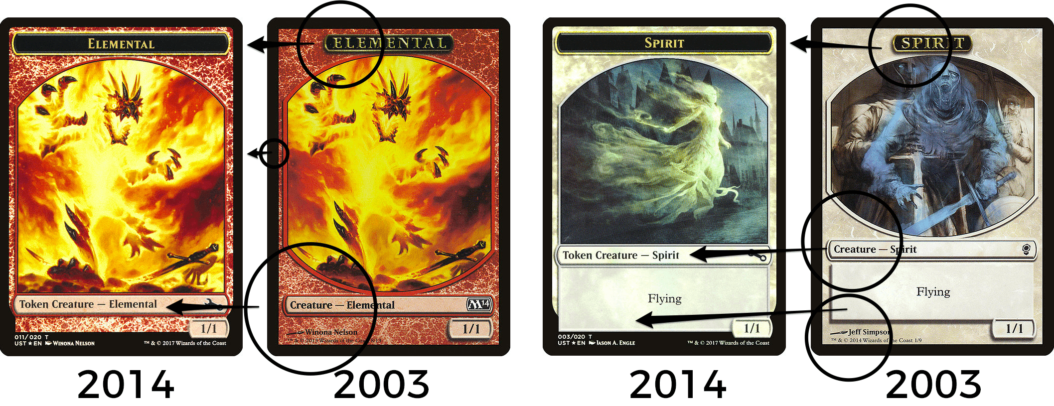 How the design of MTG token card frames have evolved | MTG.onl Tokens