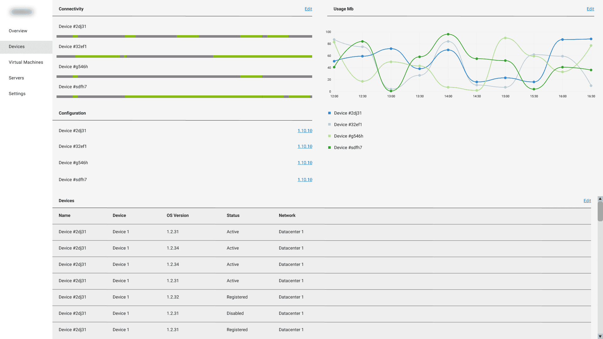 Original desing of a UI network manager