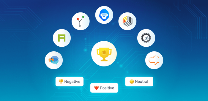 The Best Sentiment Analysis Software For Your Business