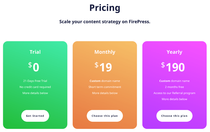 FirePress Pricing