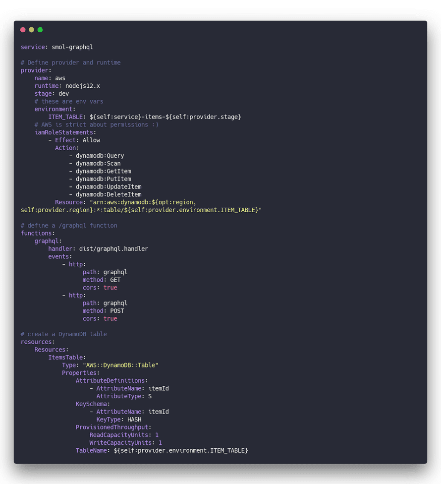 Click through for source