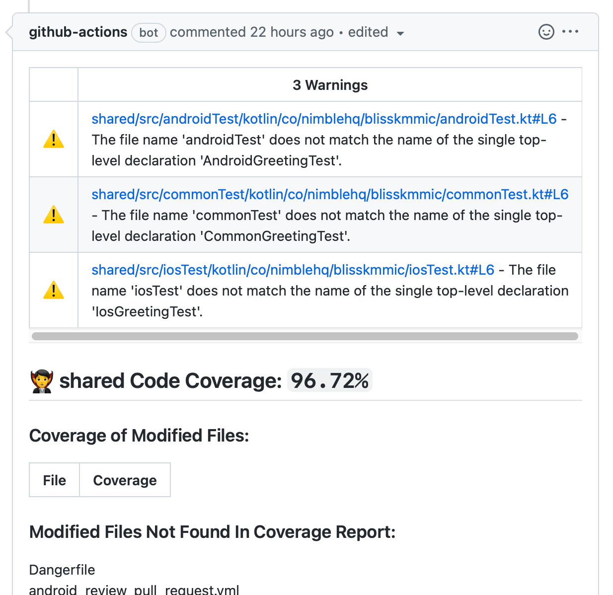 Danger on a pull request
