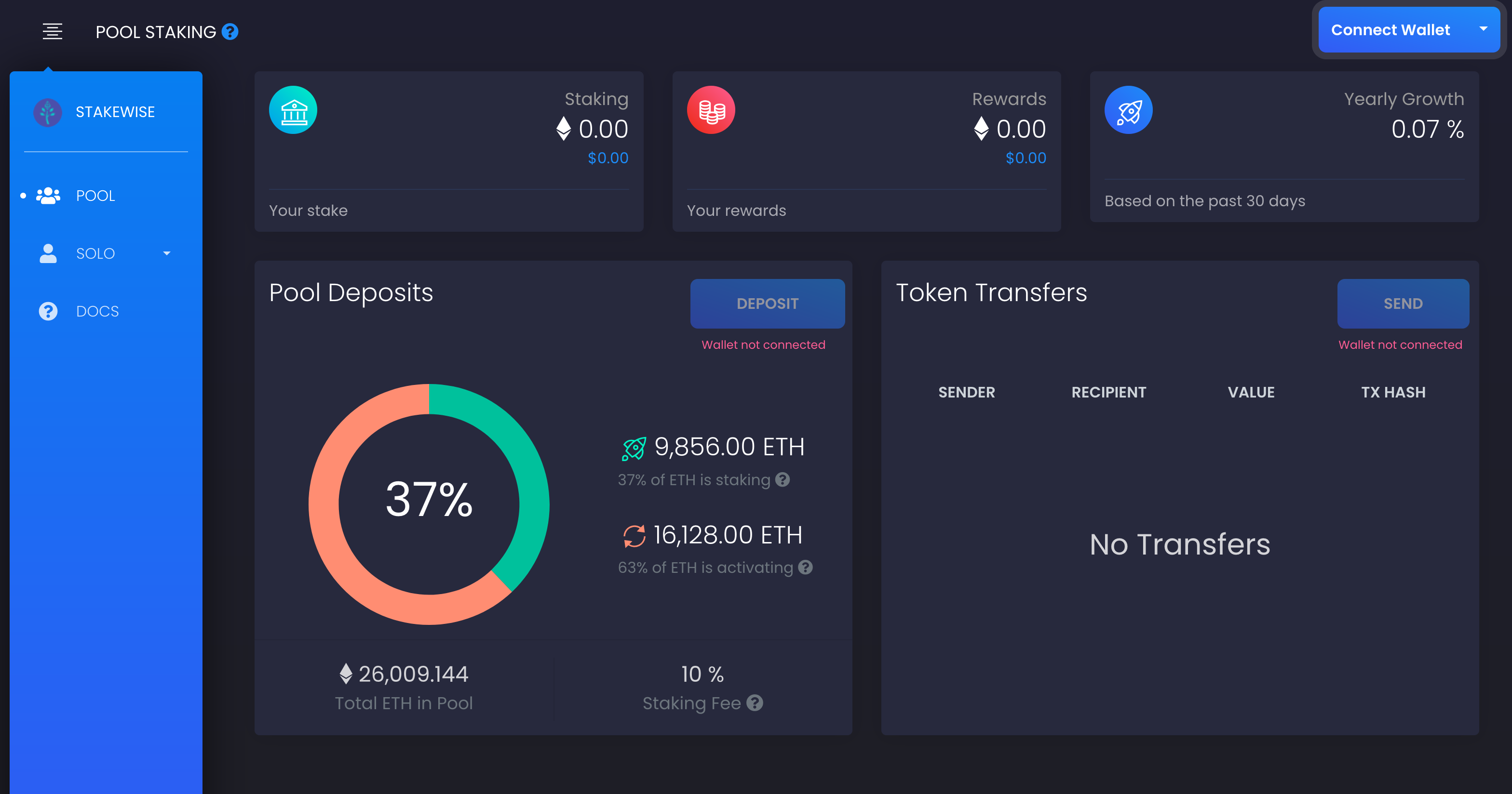 ethereum pool co