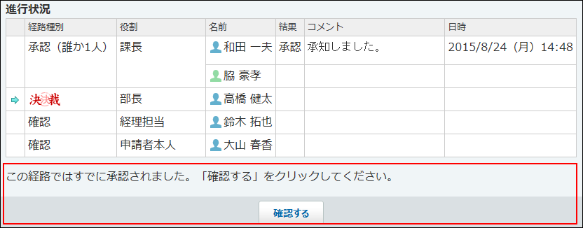 承認済みの申請を確認している画像