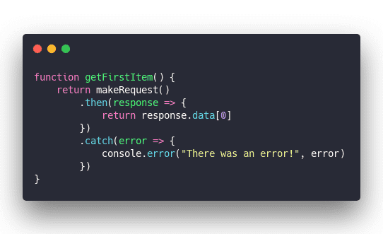 Click through for source