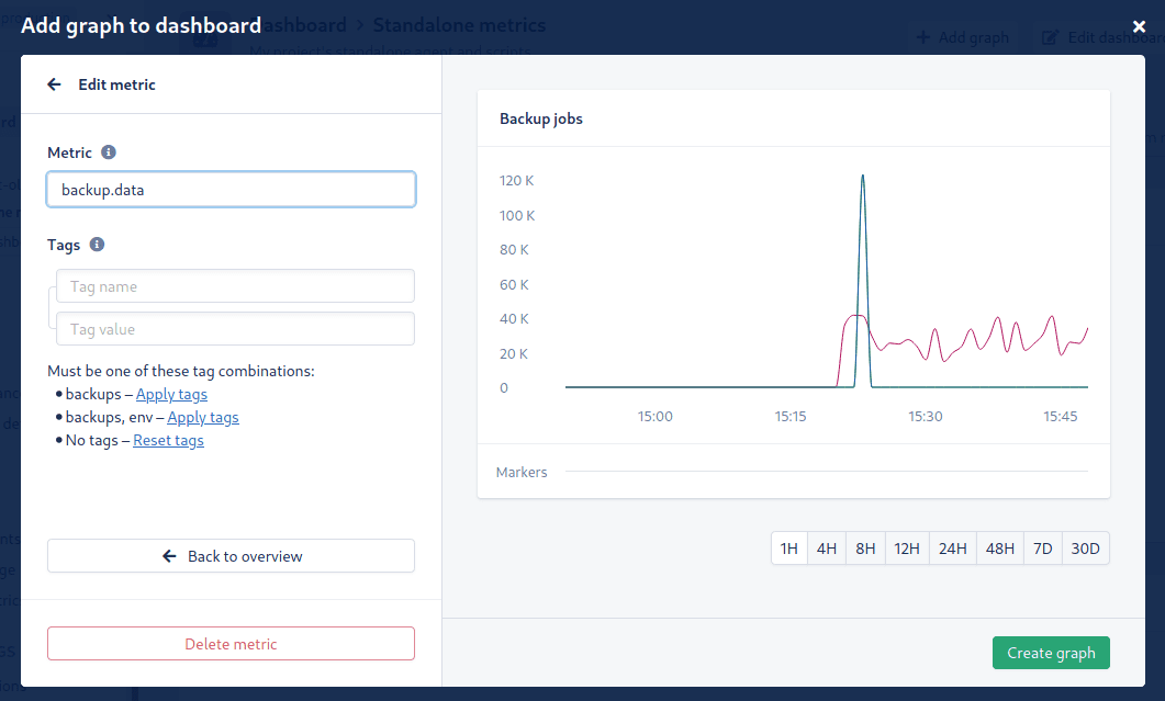 Adding metrics to the graph