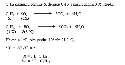 Alkanların Kimyasal Tepkimeleri